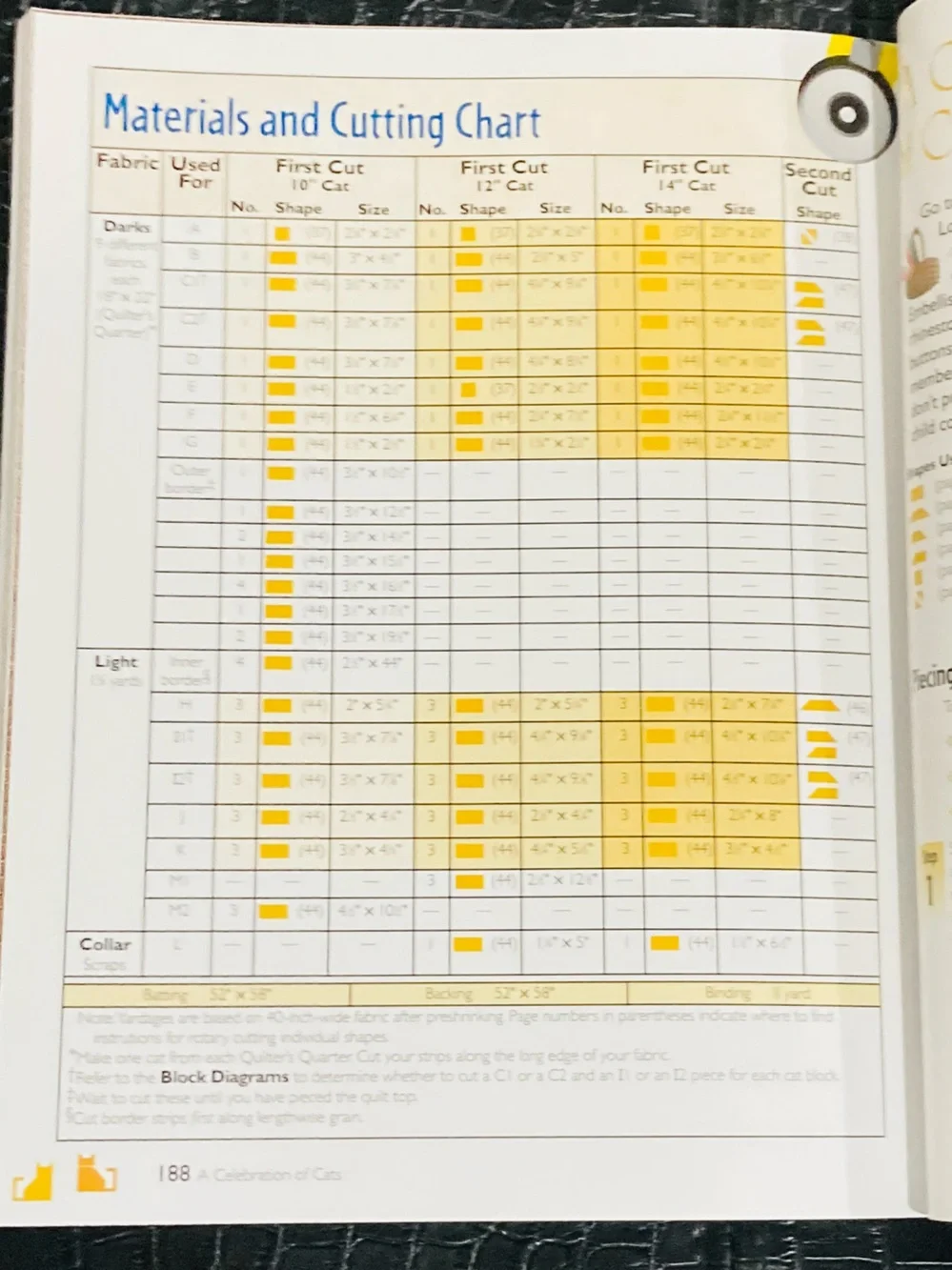 Rotary Magic Quilt Book: Easy Techniques to Instantly Improve Every Quilt
